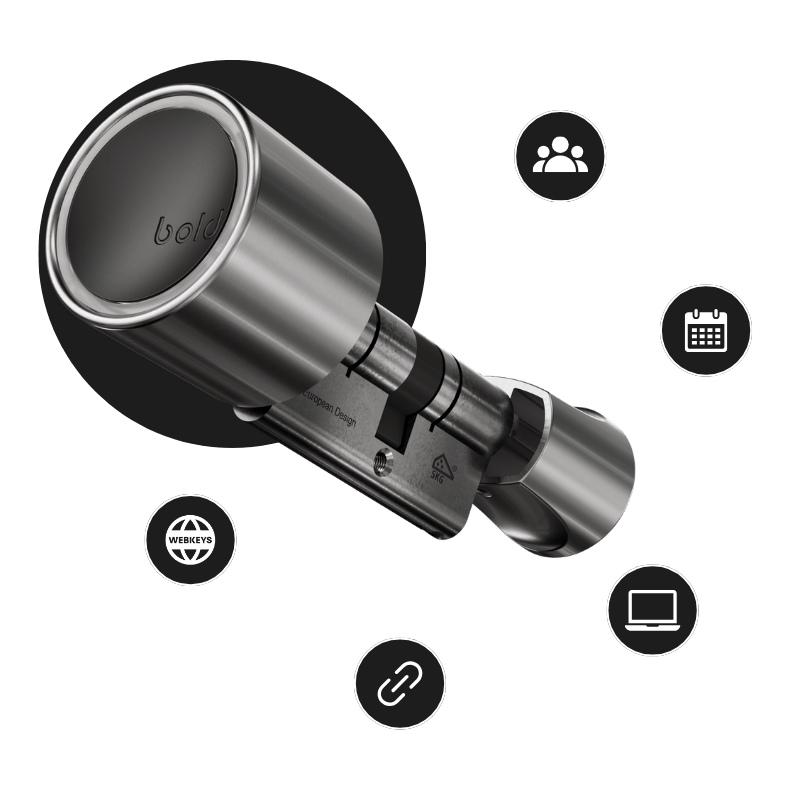 1x Elite - SX33 - Black / 1x Connect / 1x Business Account